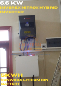 6.6kW Inverex Nitrox Solar System Pakistan